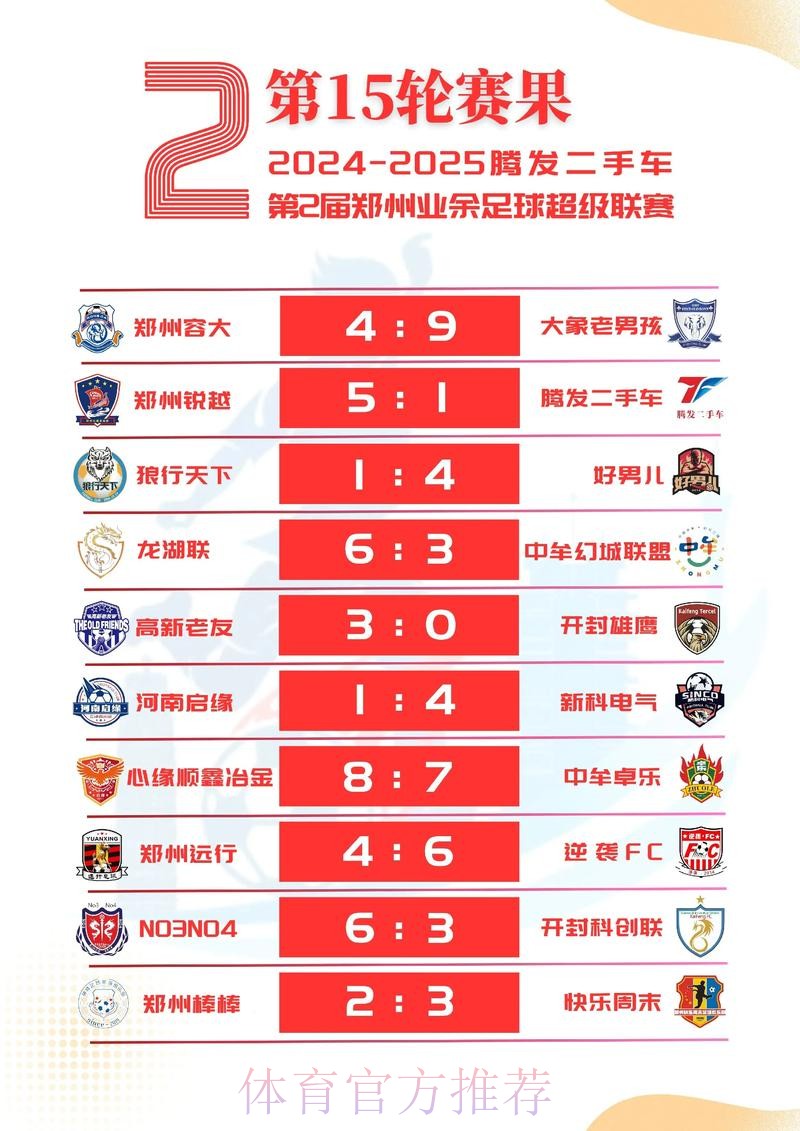 世界杯投注金额分析与趋势