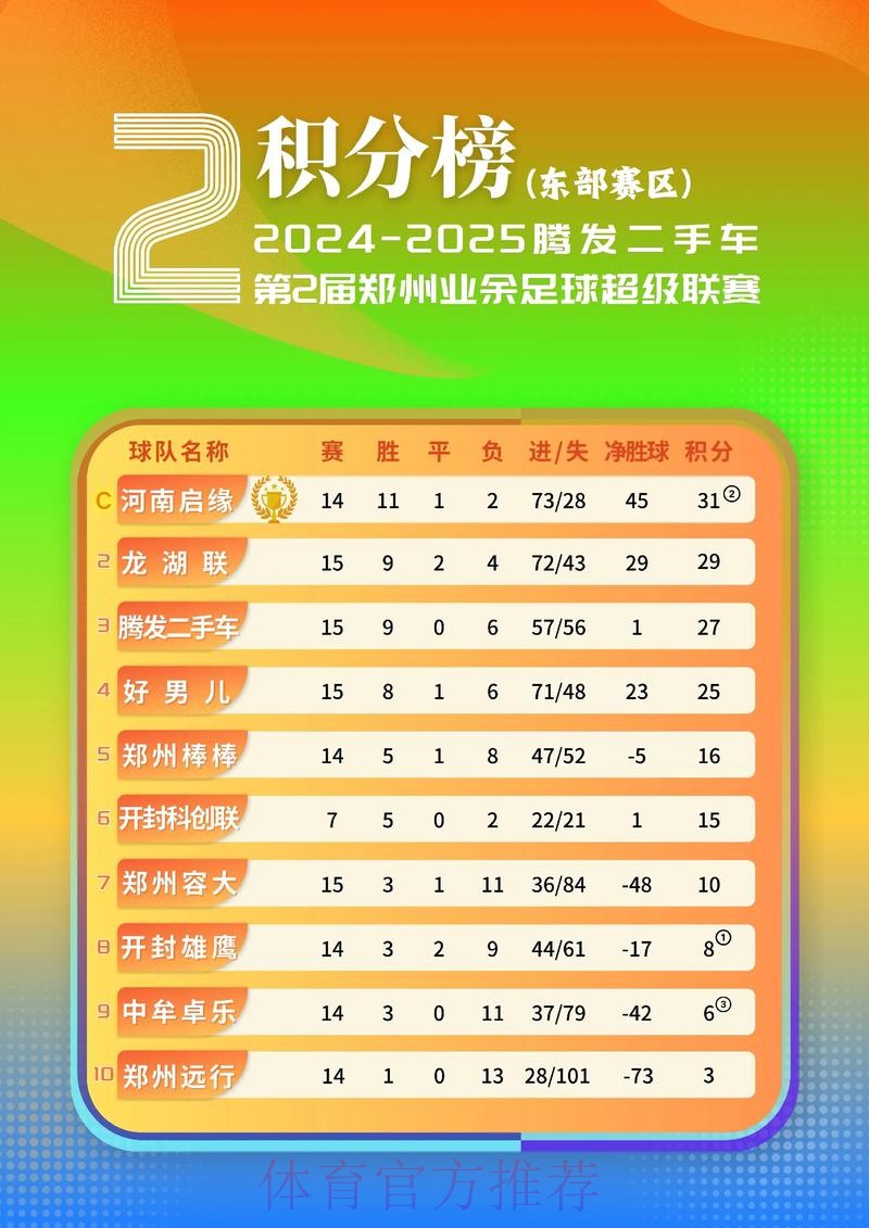 世界杯投注金额分析与趋势