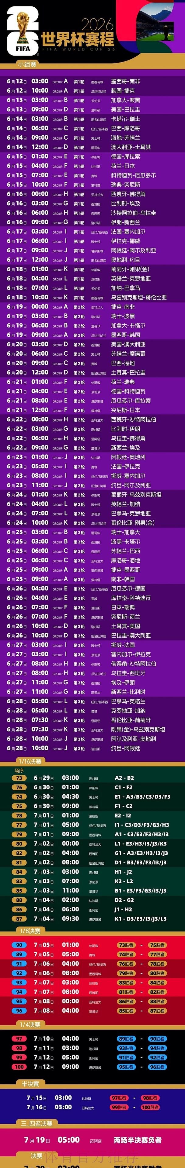 2026美加墨世界杯直播全攻略