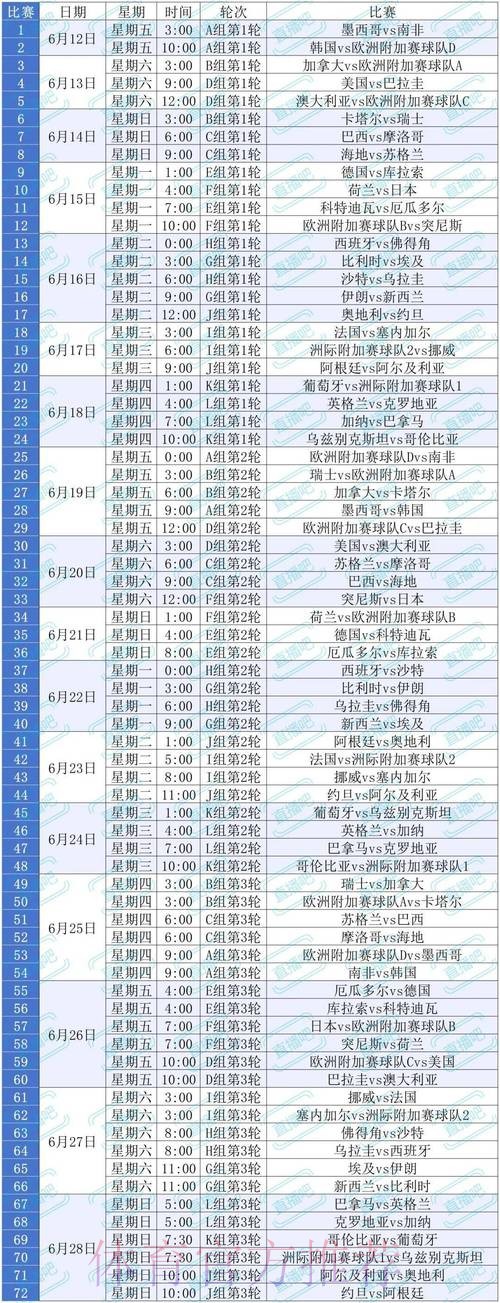2026美加墨世界杯直播全攻略