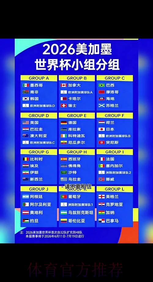 2026世界杯赛程完整版完整安排在哪里看