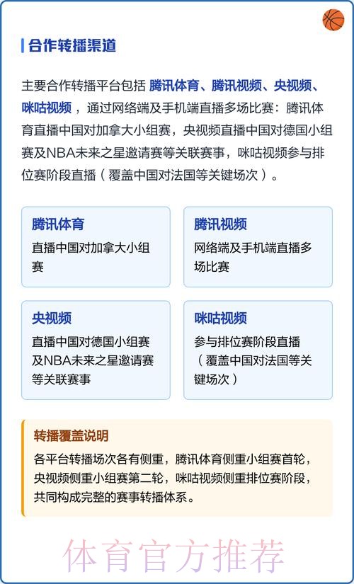 2026男篮世界杯高清直播观看指南