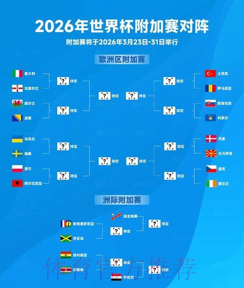 深入解析2026世界杯比赛结果预测