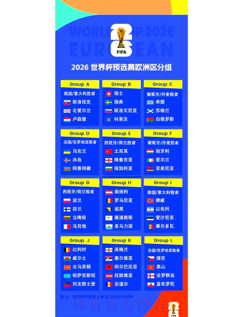 深入解析2026世界杯比赛结果预测